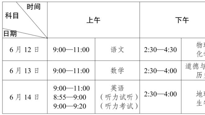 ?德罗赞35+10 庄神17+26 莫布里25+13+4帽 公牛双加时力克骑士